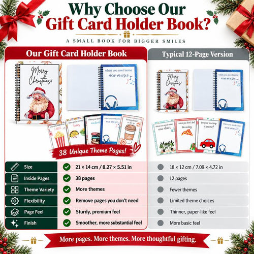 Christmas Gift Card Book